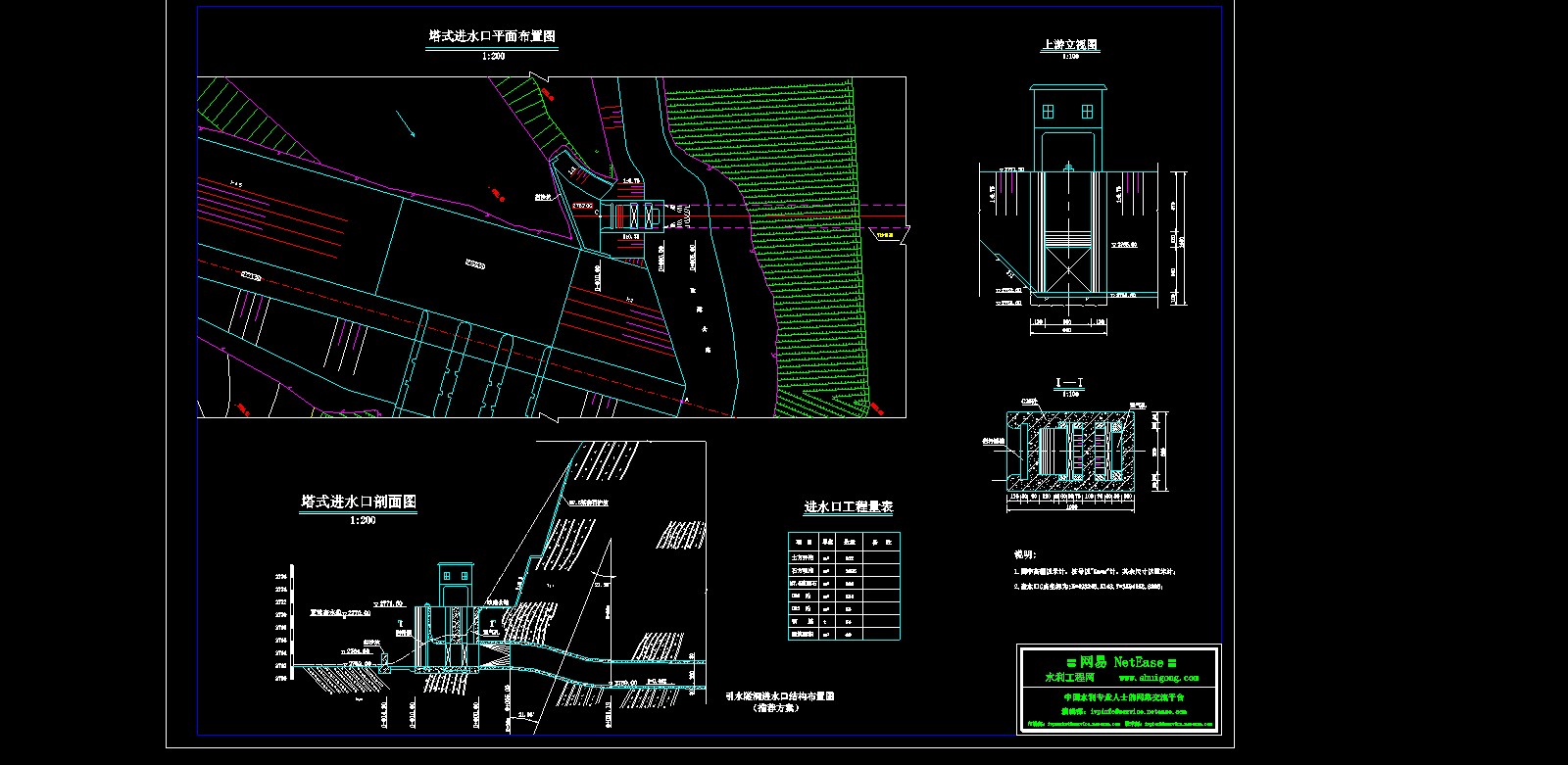 ��ʽ��ˮ��ƽ�沼��ͼ