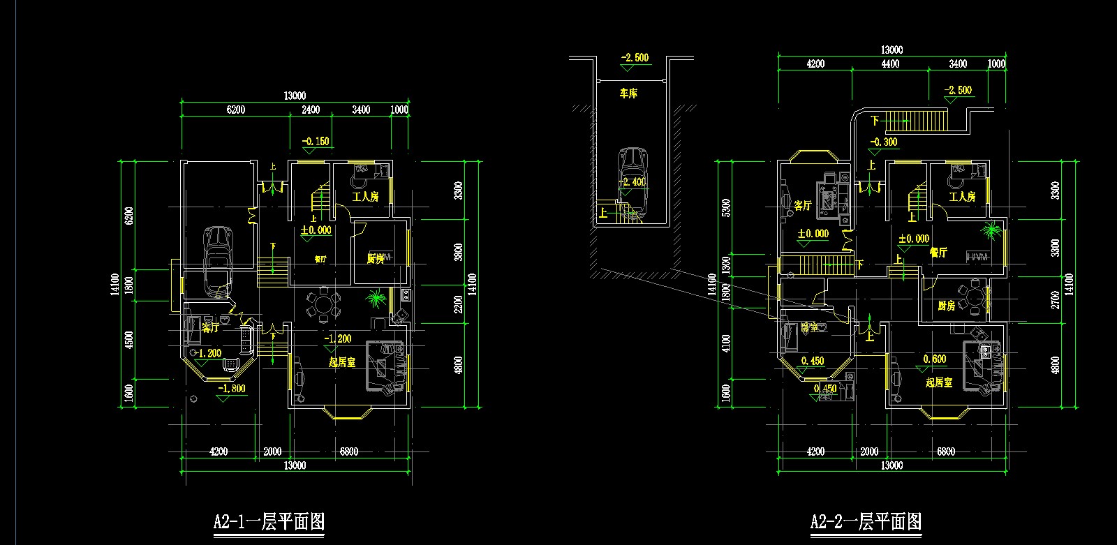 ���ֱ������ͽ���ͼ