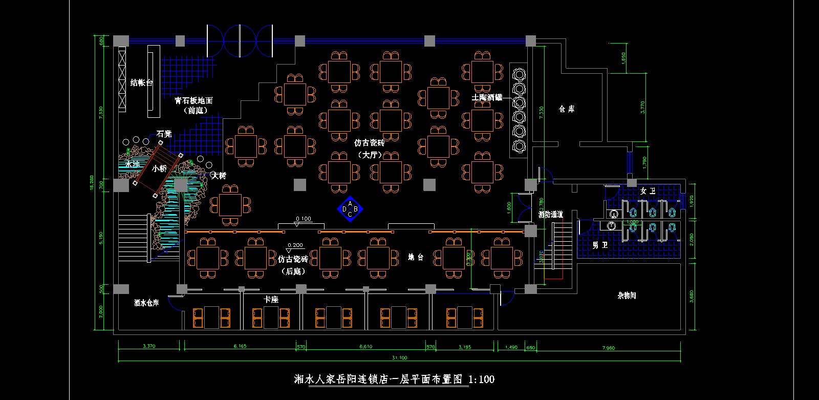 ĳ��������������װ�����ͼ